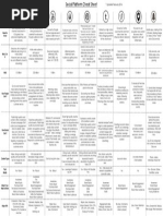 Download Social Platform Cheat Sheet February 2016 by 360i SN301240828 doc pdf