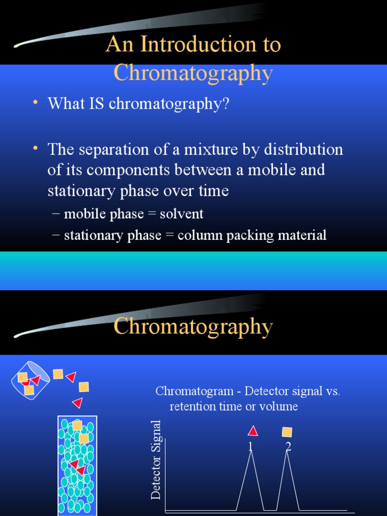 Introduction in Chromatography PDF