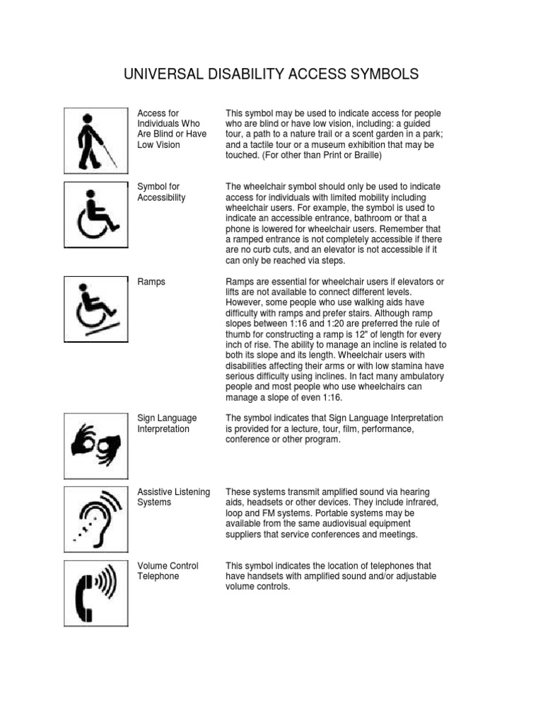 Universal Disability Access Symbols PDF Accessibility Visual Impairment