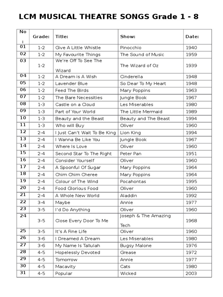 Sister Queens PDF Free Download