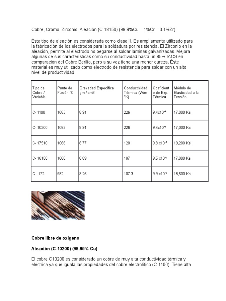 Cobre y Sus Aleaciones | PDF | Cobre | Aleación