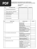PERMOHONAN PENGAWAS SEKOLAH