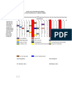 Jadwal Siiip