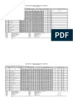 Birla Institute of Technology, Mesra, Ranchi - 835215 (India) Submit Query