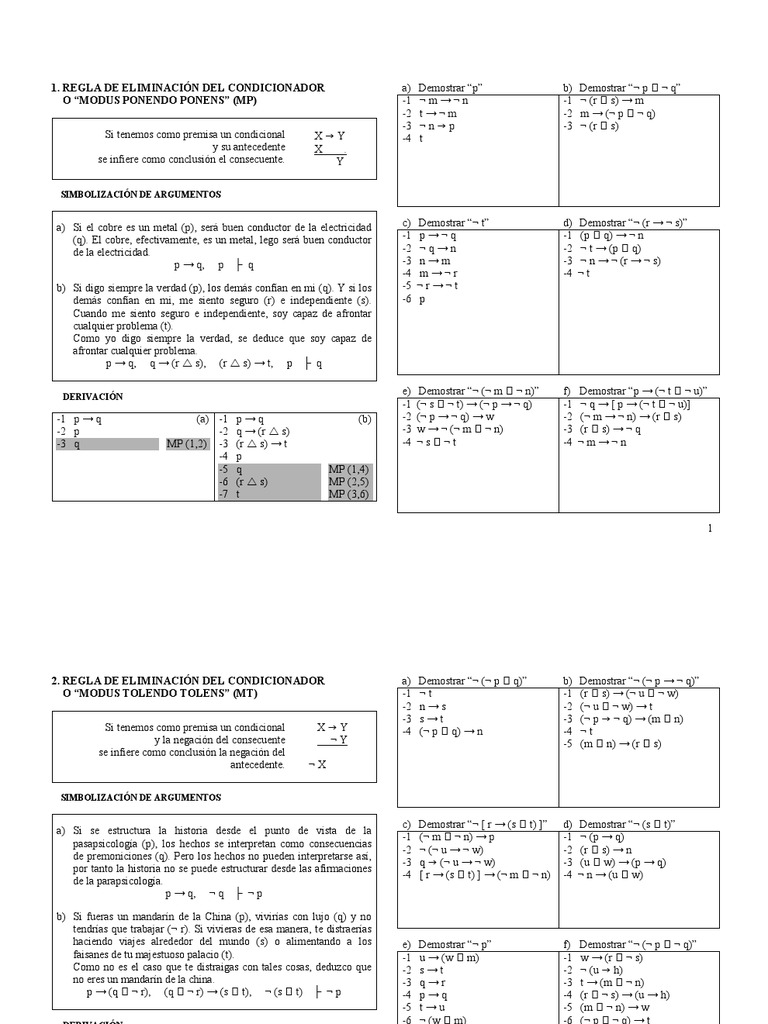 Reglas de Inferencia Lógica en Argumentos | PDF | Metalogica | Lógica
