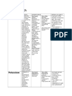 Heart Health Notes