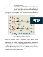 READING ASSIGNMENT-SUPPLY CHAIN MANAGEMENT-Wahyu Setyorini-Suharti-Kelas BPKP 1