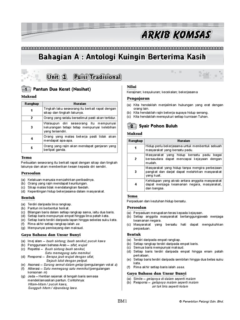 Antologi Novel Tingkatan 1