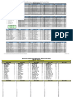 NHL Playoff Pool 20100417