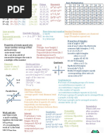 GMAT Cheat Sheet | Elementary Geometry | Numbers