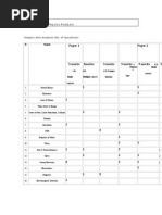 JEE 2009 Physics Analysis