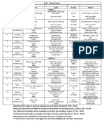 Mess Menu - 22nd Feb To 6th Mar'16