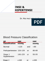HIPERTENSI Dan Krisis Hipertensi