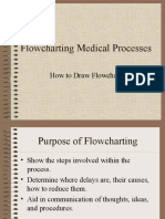 flowcharting_medical_processes.ppt
