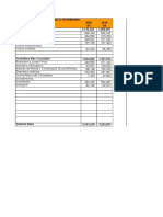 Ciclo Operacional e Ciclo de Caixa V