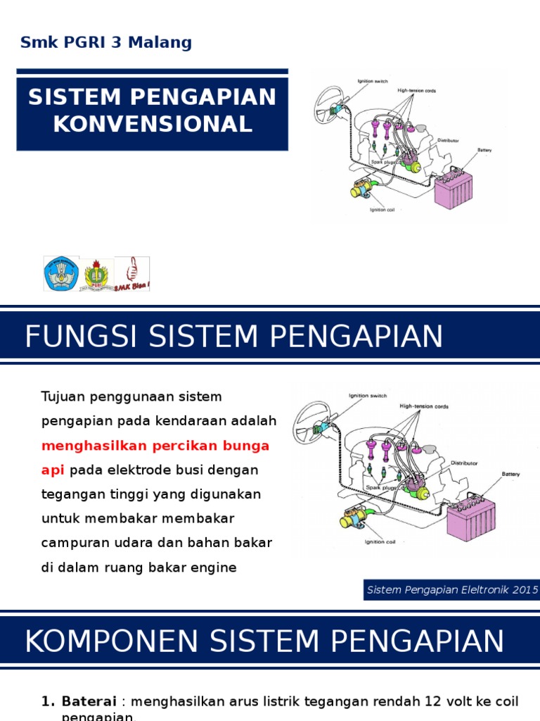 Gambar Rangkaian Sistem Pengapian Konvensional