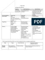 Tugas Audit 3