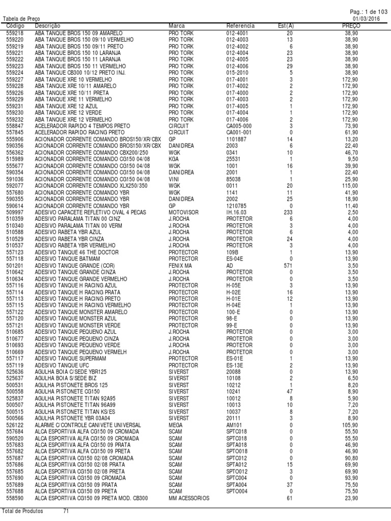 Tabela de Preço Produtos | PDF | Folhas de estilo em cascata