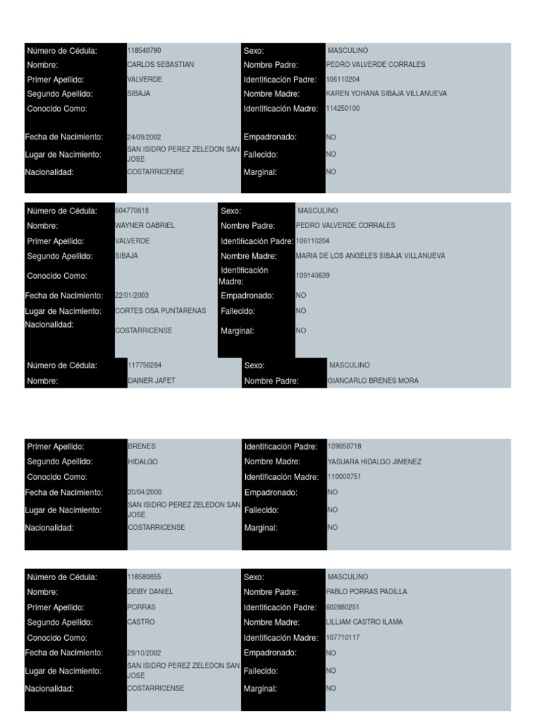 Número de Cédula PDF Costa Rica