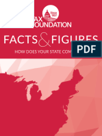 Facts & Figures 2016