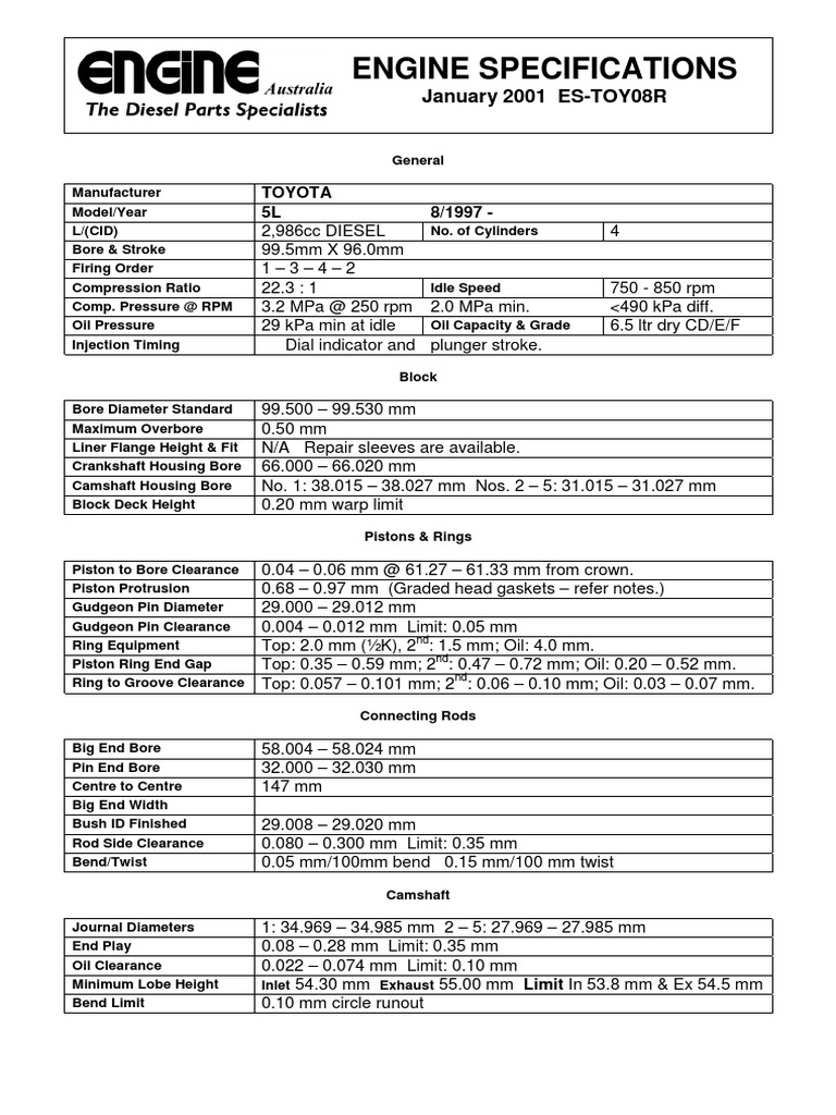 5l toyota характеристики