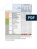 Matriz Causa Efecto.