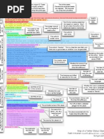 Download map-of-a-tweet by raffi4718 SN30146338 doc pdf