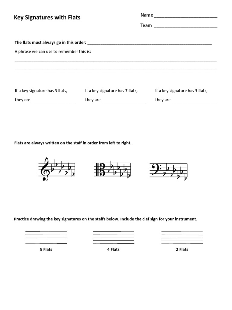 Flat Review | PDF | Finance & Money Management