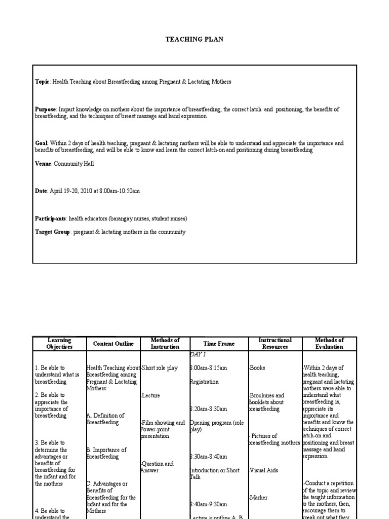 Teaching Plan Breastfeeding Psychological Concepts