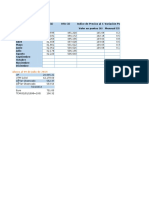 INDICADORES FINANCIEROS 