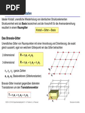 Bravais Gitter Structure