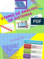 Etapas de Analisis de Sistema