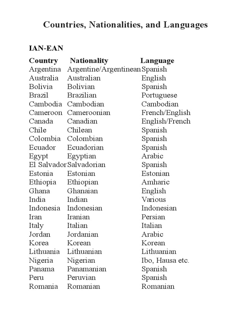 Countries, Nationalities, and Languages: Ian-Ean | PDF