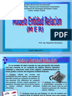 Modelo Entidad Relacion