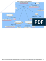 Mapa Conceptual Clases de Sociedades