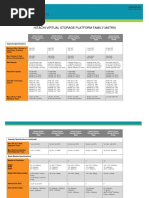 Hitachi VSP Family Line Card