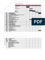 Feasibility Study Timeline