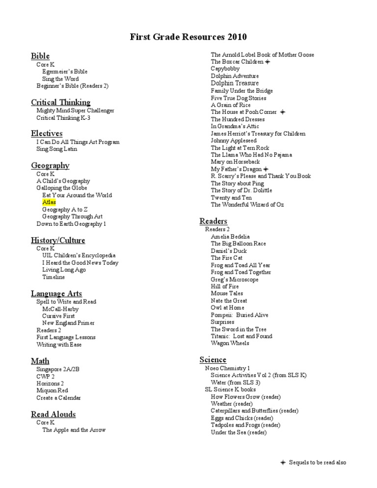 First Grade Resources 2010 | PDF