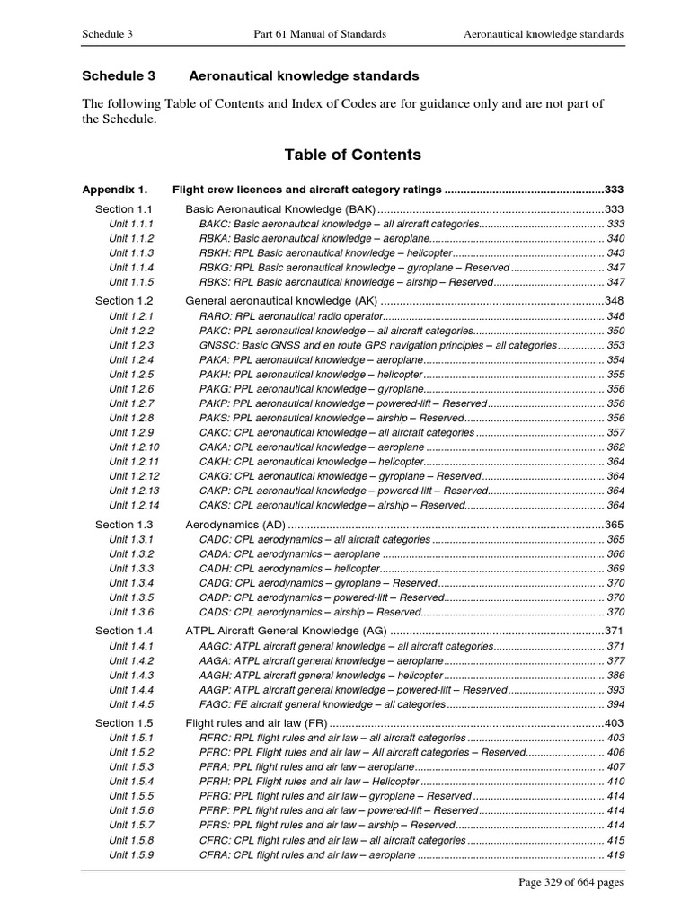 Part 61 Instrument Vol 3 Schedule 3 | PDF | Flight Control Surfaces ...