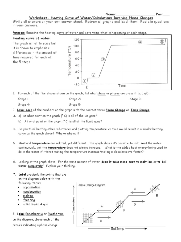 Heating Curve Of Water Worksheet Phase Matter Phase Transition