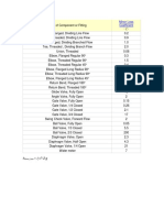 Pipe Fittings K Factors