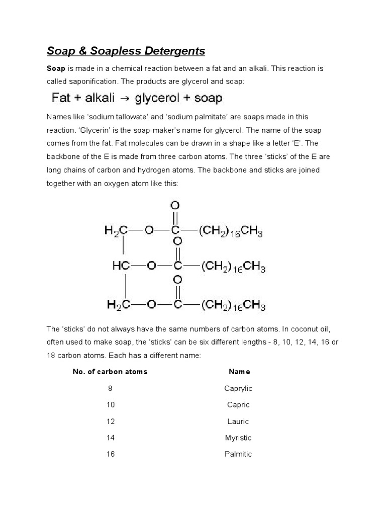 Soap & Soapless Detergents PDF Soap Sodium Hydroxide