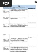 Principles of People Management ILM Assessment For Knowledge Units (ML24)