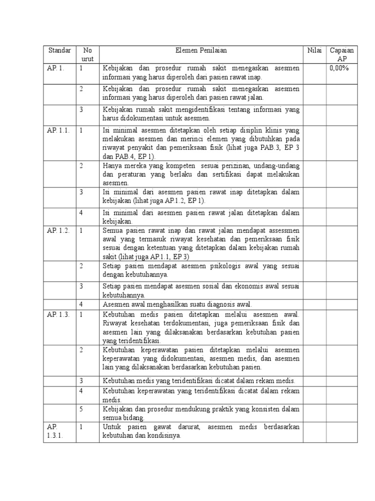 Instrumen AP | PDF