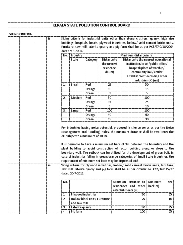 Siting Criteria for Industries in Kerala | PDF | Manure | Waste Management
