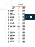 Citirun Arrival Tallies