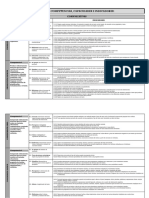 Matriz de competencias