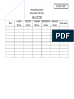 Score Sheet: English Mini Carnival Pekan District Level 2015