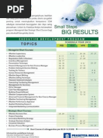 Download Forum Manajemen PM XXIV 01-isi by Methodeus Eko Yulianto SN30164928 doc pdf
