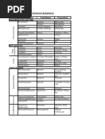 Download Treatment of Common Symptoms by xjunhao SN3016529 doc pdf